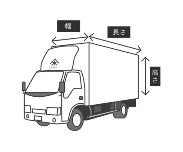 トラックの種類【大きさ】